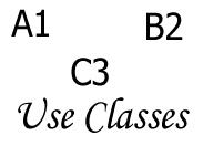 Information About Use Classes